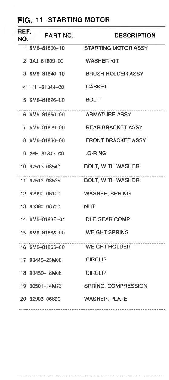 Yamaha VX700-S(F3D7_6DUD_6DU1 STARTING MOTOR parts diagram